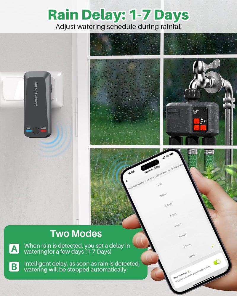 johgee WiFi Sprinkler Timer 3 Zone with 984 Feet RF Gateway, 3 Outlet Smart Water Timer for Garden Hose with Rain Delay/Manual/Automatic,WiFi Water Hose Timers for Garden & Lawns - Image 4